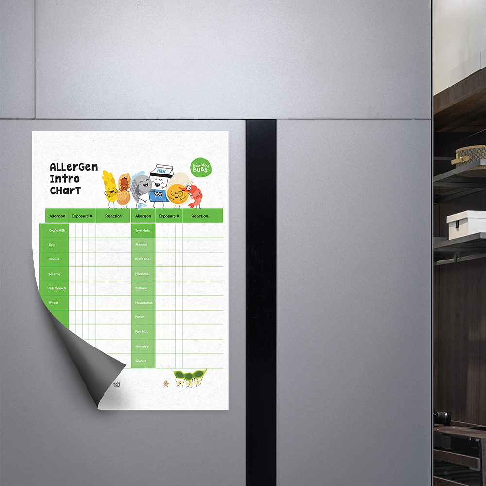 Allergen Intro Tracking Chart Magnet