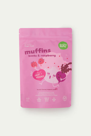 NEW! Beet & Raspberry Muffins