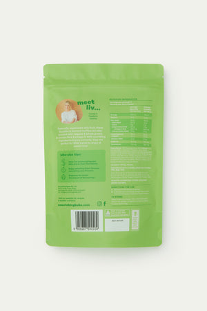 NEW! Zucchini & Currant Muffins