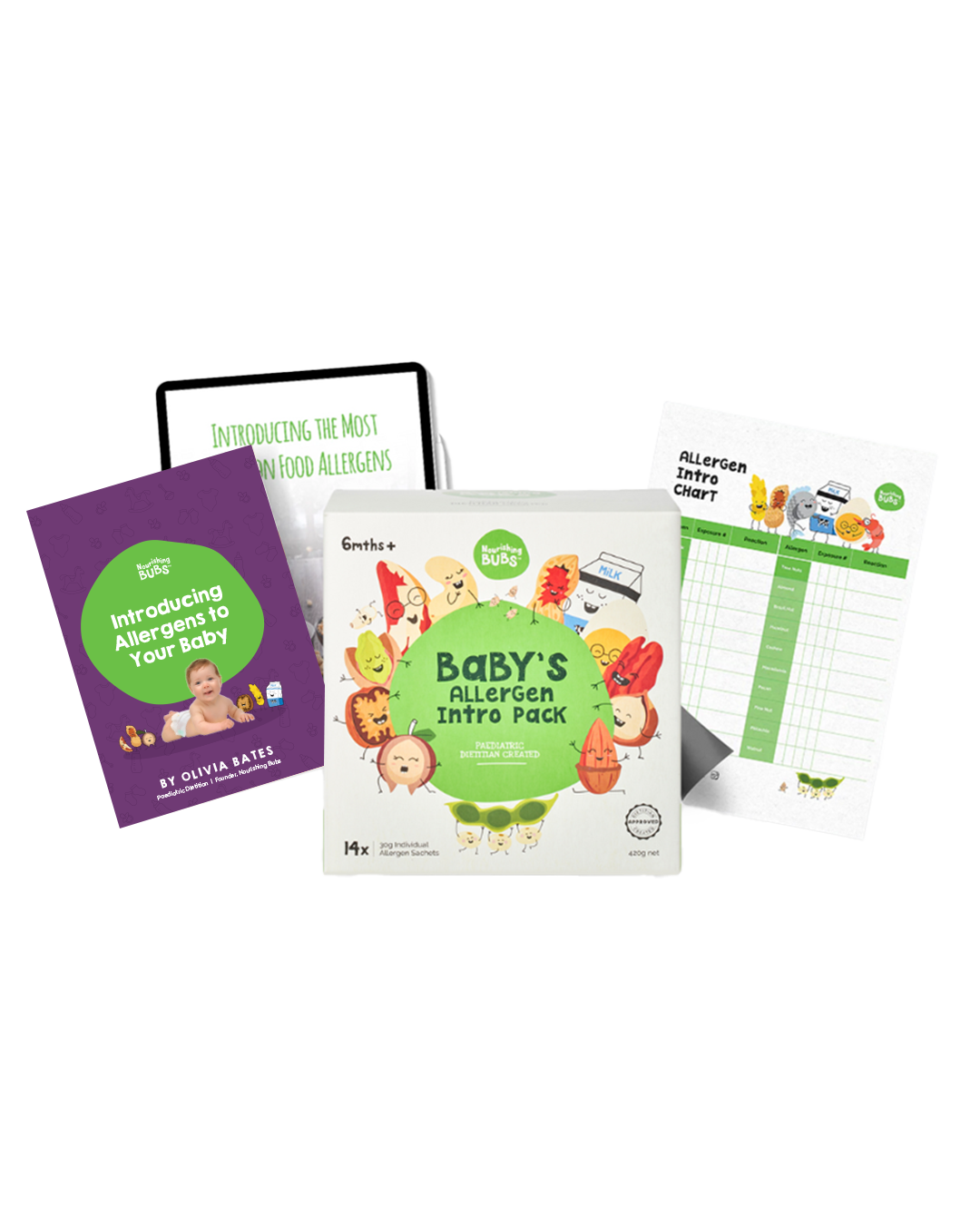 NB Allergen Intro Essentials - Bundle