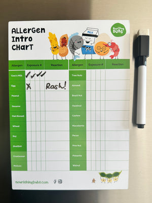 Allergen Intro Tracking Chart Magnet