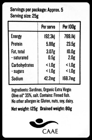 Sardines in Extra Virgin Olive Oil Can